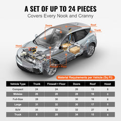 Infographic showing 24-piece car sound deadening mat set covering vehicle areas like doors, roof, and trunk for 25 sq ft.