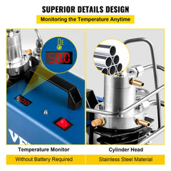High-pressure air compressor with water-cooling, 1800W motor, and LED temperature display.