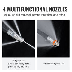 Four multi-functional nozzles with 0-degree spray jet and 3 rear 35-degree spray jets for dirt removal.