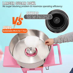 Pink electric cotton candy machine on cart with large stainless steel bowl making fluffy cotton candy.