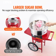 Red Bostome commercial cotton candy machine with cart and stainless steel bowl for high-volume use.