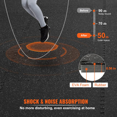 Black and gray interlocking EVA foam and rubber gym floor mats, 1/2 inch thick, covering 24 sq ft, with shock and noise absorption graphics.