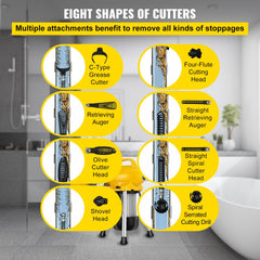 Infographic showing eight replaceable cutter heads for a 400W electric drain cleaner.