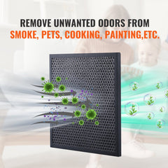 Three 16x19-inch activated carbon filters for BlueDri scrubbers, shown removing odors and particles.