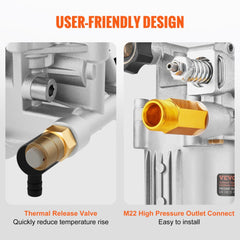 BENTISM pressure washer pump with 3400 PSI, 2.5 GPM, and a horizontal shaft design.