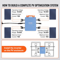 Diagram showing how to build a PV optimization system with Bostome 1200W solar grid tie micro inverter, featuring IP67 waterproof aluminum housing and 18-50V input range.