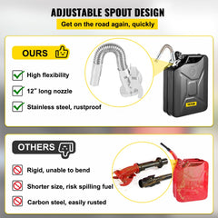 Black steel 5.3-gallon jerry fuel can with flexible stainless steel spout and comparison to rigid alternatives.