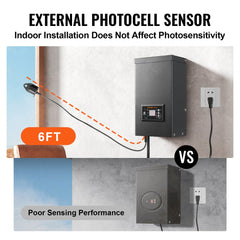 Bostome 600W low voltage landscape transformer with timer, photocell, and 6ft sensor cable shown in outdoor vs indoor installation comparison.