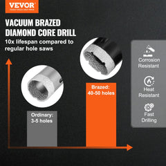 Bostome Diamond Core Drill Bit Set with six pieces for cutting tiles and hard materials.