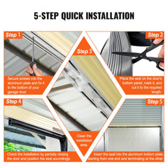 Infographic showing 5-step installation of Bostome U-Shape + O-Ring garage door bottom seal.