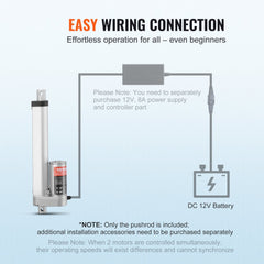 Diagram of Bostome 12V linear actuator with 6-inch stroke, showing wiring to separate power supply and controller.