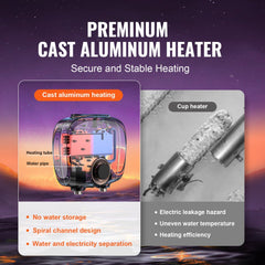 Bostome 7KW electric tankless water heater with digital display and compact under-sink design.