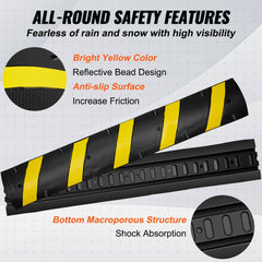 Bostome 72" rubber speed bump with dual channels and high-reflective yellow stripes for safety.