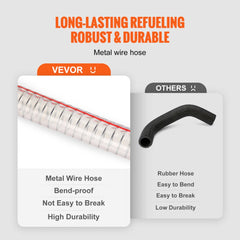 Bostome 30 gallon fuel caddy with electric pump and durable wheels for easy transport.