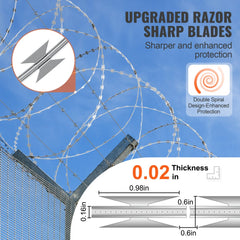 Galvanized double spiral razor barbed wire fencing in 147ft length for perimeter security.