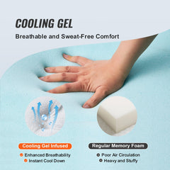 Infographic comparing cooling gel-infused memory foam to regular foam, showing breathability benefits.