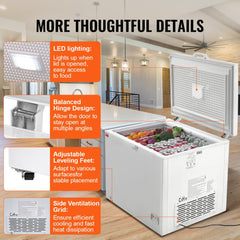 Infographic of Bostome chest freezer features: LED light, balanced hinge, adjustable feet, and side ventilation.