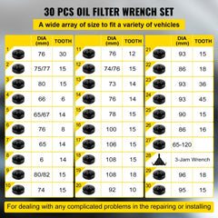 Bostome 30-piece oil filter socket set with low-profile steel wrenches in a compact case.