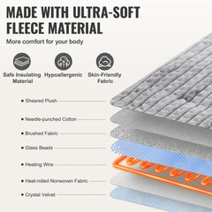 12x24in weighted heating pad with massage, 4.8lbs, showing layered construction.