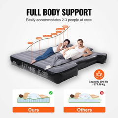 Inflatable truck bed air mattress for short beds with built-in pump, showing full body support for up to three people.