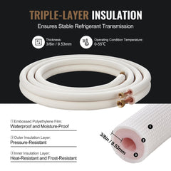 16ft mini split line set with 3/8" and 5/8" copper pipes and triple-layer insulation.