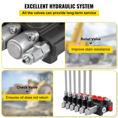 Bostome 6 spool hydraulic directional control valve with manual levers and durable iron construction.