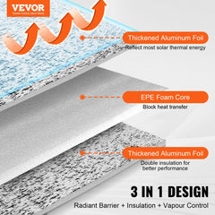 Cross-section of Bostome radiant barrier with double aluminum foil and EPE foam core insulation layers.