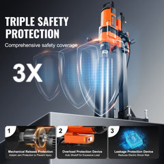 Bostome 3500W Diamond Core Drill Rig with stand, featuring a powerful motor and dual cutting modes.