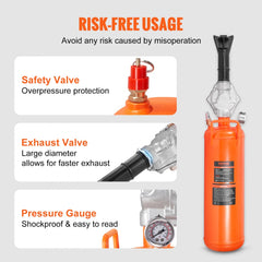Infographic of Bostome tire bead seater showing safety valve, exhaust valve, and pressure gauge.