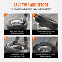 Four-step visual guide demonstrating how to use a tire mount and demount tool kit.