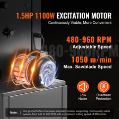 14-inch benchtop bandsaw with 1100W 1.5HP motor and adjustable 480-960 RPM speed.