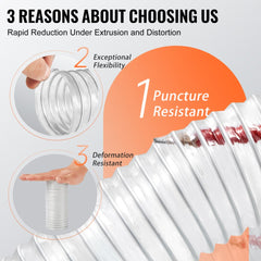 Infographic showing three reasons to choose the Bostome PVC dust collection hose: puncture resistant, flexible, and deformation resistant.