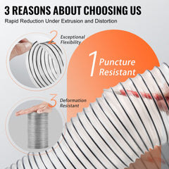 Clear PVC dust collection hose, 4 inches wide and 50 feet long, with steel wire reinforcement.