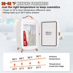 White mini fridge with mirror, LED light, and compact design for skincare and makeup storage.