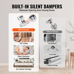 Infographic showing Bostome soft close cabinet hinges with built-in dampers reducing noise and damage.