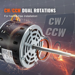 Bostome 1/3 HP furnace blower motor with 4 speeds, reversible rotation, and shaft.