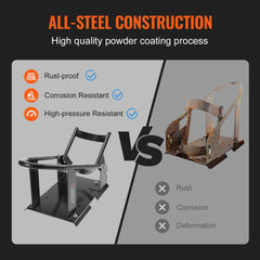 Infographic showing all-steel construction of motorcycle wheel chock with rust-proof, corrosion-resistant, and high-pressure resistant features versus rusted alternatives.