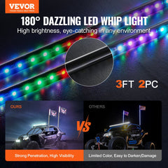 Two 3-foot RGB LED whip lights with app and RF control, waterproof, shown on off-road vehicles.