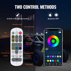 Graphic showing RF remote and Bluetooth app for controlling RGB LED whip lights.