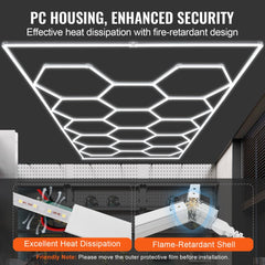 Bostome hexagon LED garage light with 14 panels and 86,400 lumens of bright white illumination.