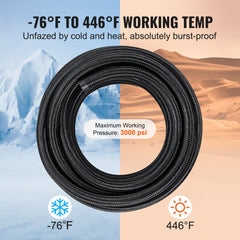 Black braided PTFE fuel hose kit with -76°F to 446°F temperature range and 3000 psi pressure rating.
