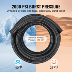 Black braided nylon fuel line kit with stainless steel, showing 2000 PSI burst pressure and -40°F to 257°F range.