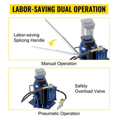 Diagram of 32-ton air hydraulic bottle jack showing labor-saving dual operation with splicing handle, manual mode, safety and overload valves, and pneumatic setup.