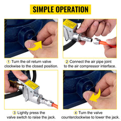 Four-panel diagram showing simple operation of a 32-ton air hydraulic bottle jack: turning oil valve, connecting air pipe, pressing valve to raise, and turning valve to lower.