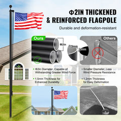 Black 25ft heavy-duty aluminum flagpole kit with detachable sections and included accessories.