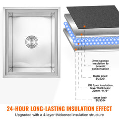 Diagram of Bostome 82QT stainless steel ice chest's 4-layer insulation structure with 24-hour effect.