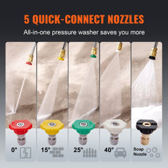 Gas pressure washer with 4400 PSI, copper pump, five nozzles, and 50 ft hose.