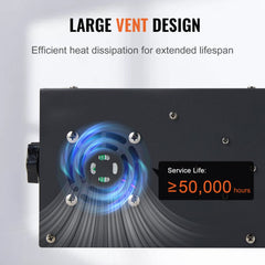 Bostome 4-in-1 RGB Stage Light with LED patterns, strobe effects, and disco ball features.