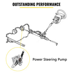 Bostome power steering pump with steel construction for Acura MDX, Honda Odyssey, and Pilot.