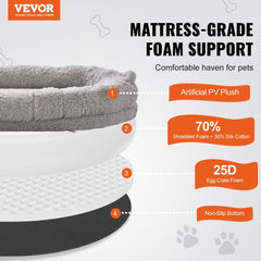 A cutaway view of a gray pet bed showing its four layers of support.